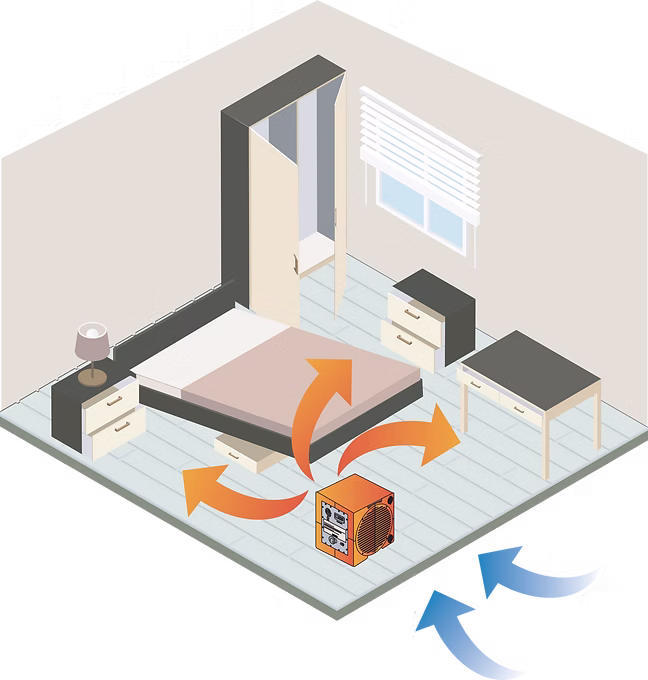 Diffusion de la chaleur